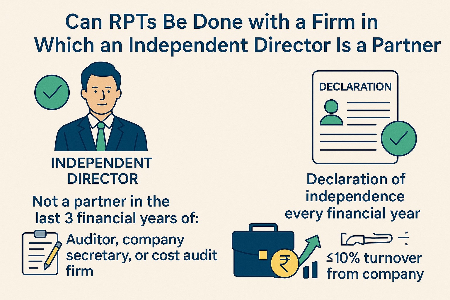 Related-Party-Transactions-Independent-Director-Partner-Independence
