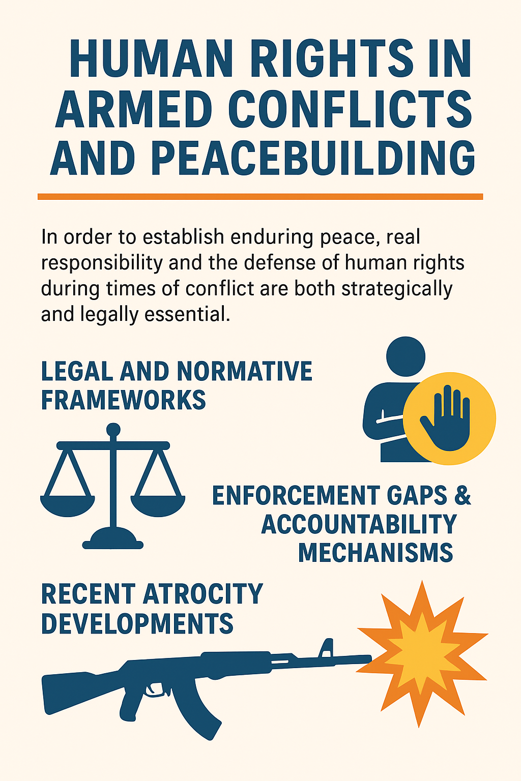 Human Rights in Armed Conflicts and Peacebuilding