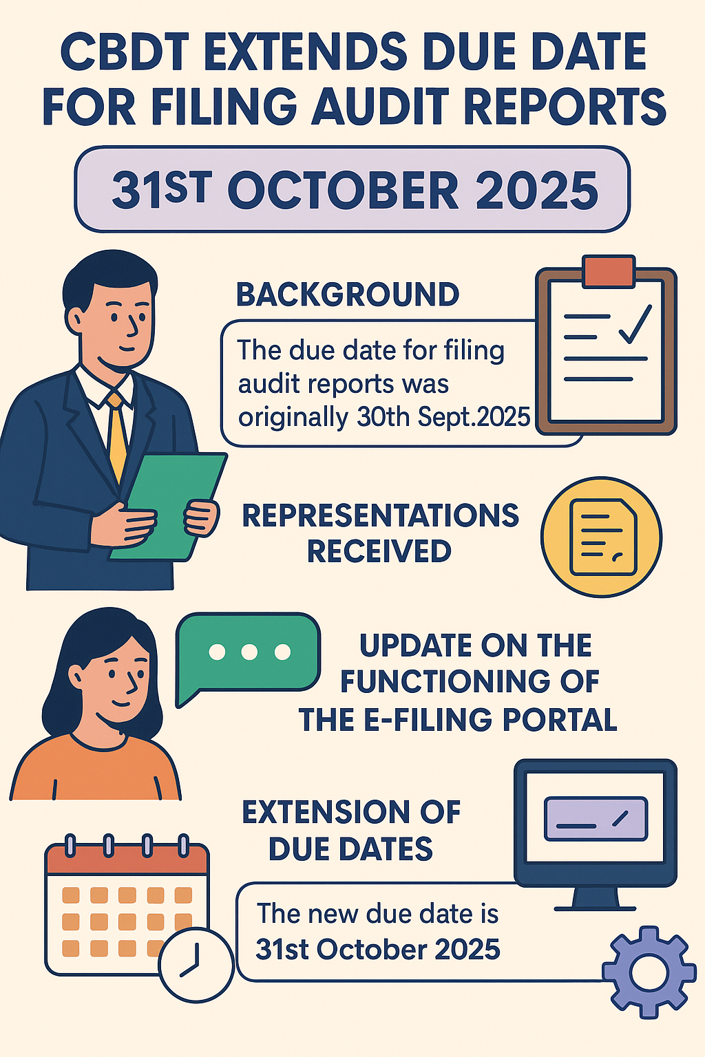 CBDT Extends Due Date for Filing Audit Reports