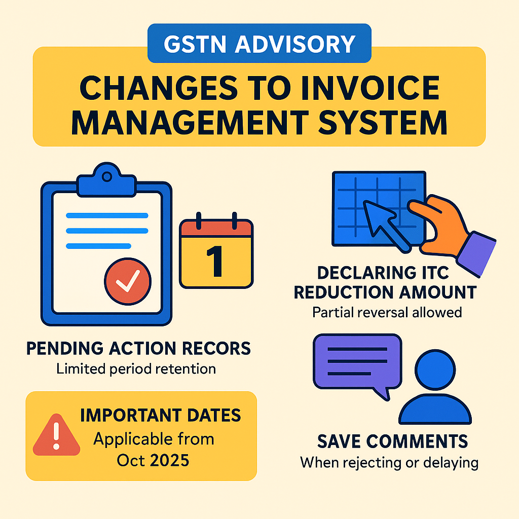 GSTN Issues Advisory on Invoice Management System