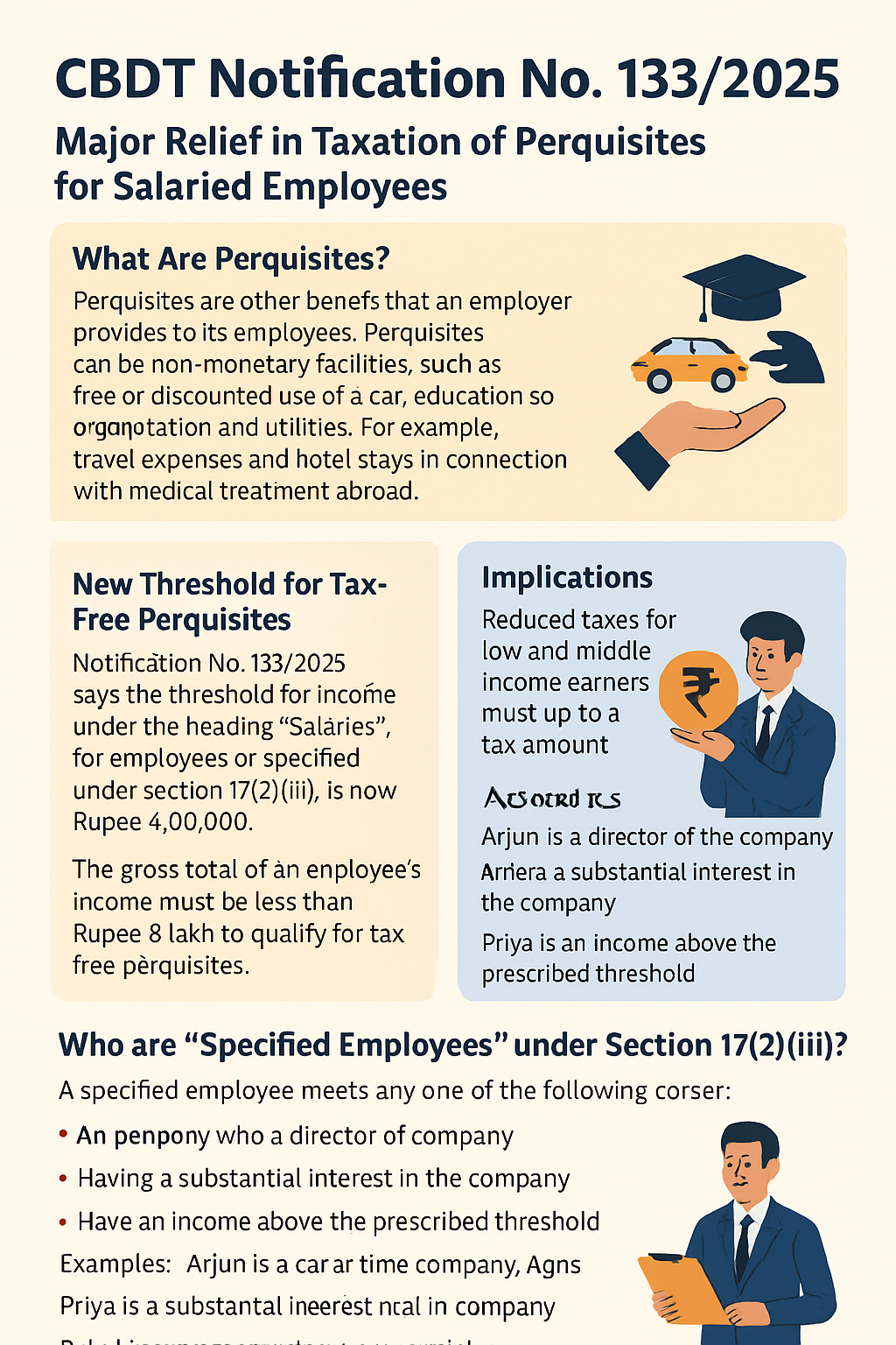 CBDT Notification No. 133/2025: Major Relief in Taxation of Perquisites for Salaried Employees