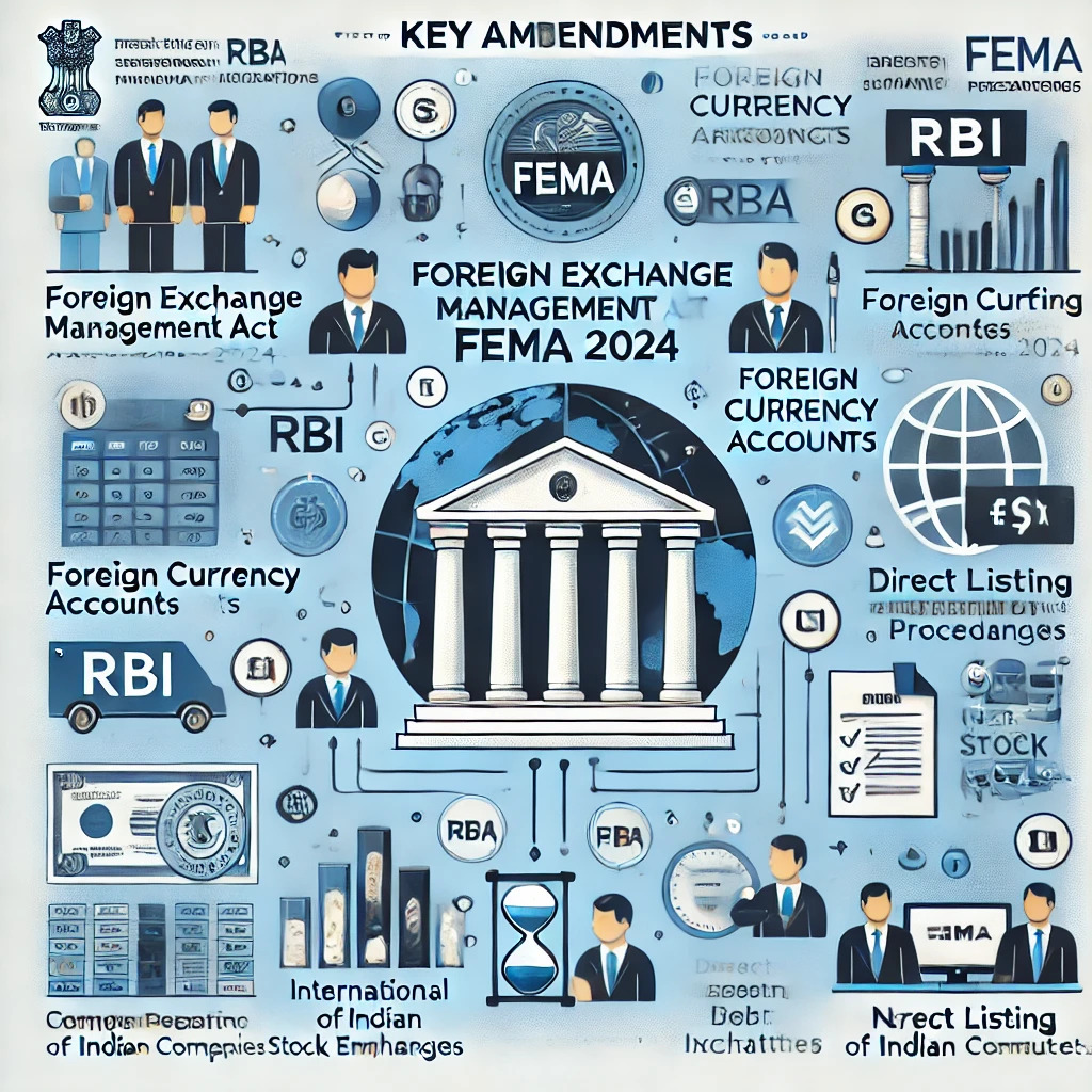 FEMA-2024-Analyzing-New-Amendments-to-Foreign-Exchange-Management-Act