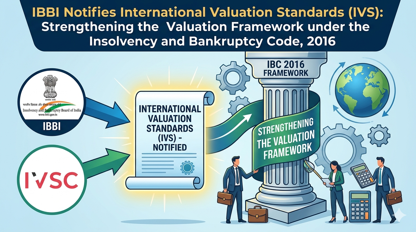 IBBI Notifies International Valuation Standards